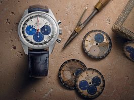 PATRIMOINE HORLOGER & DESIGN VINTAGE : LES RÉÉDITIONS REMONTENT LE TEMPS